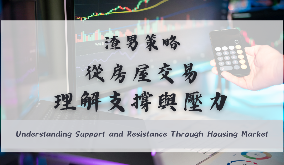 cover of knowing support and resistance through housing market